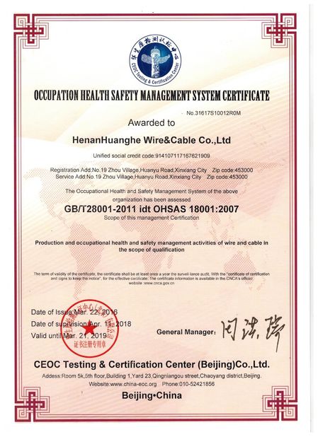 Κίνα Henan Interbath Cable Co.,Ltd Πιστοποιήσεις